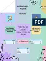 Mapa Mental Unidad 4 - Anel Michel