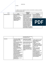 Ev1-Análisis FODA PDF