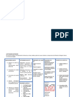 Actividades de Proceso 06