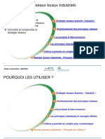 Introduction Aux RLI