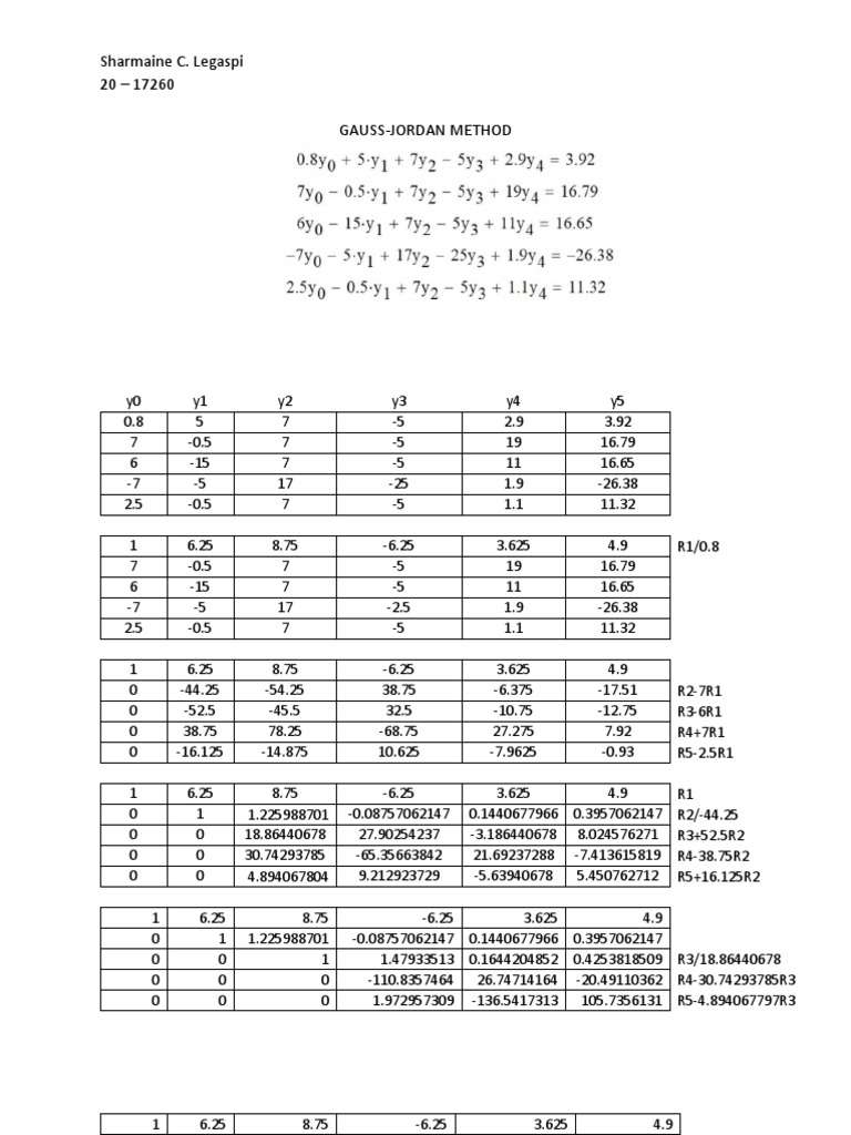 #2 Not Final PDF