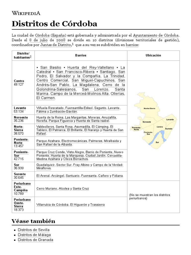 Distritos de Córdoba Wikipedia PDF