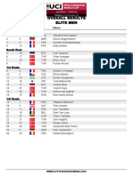 Coppa Del Mondo XCE 2023 - #1 Sakarya - Elite Uomini
