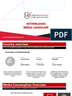 Netherlands Media Landscape