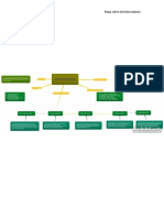 Mapa Sobre El Existencialismo