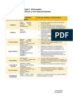 Corrientes Filosóficas y Sus Representantes