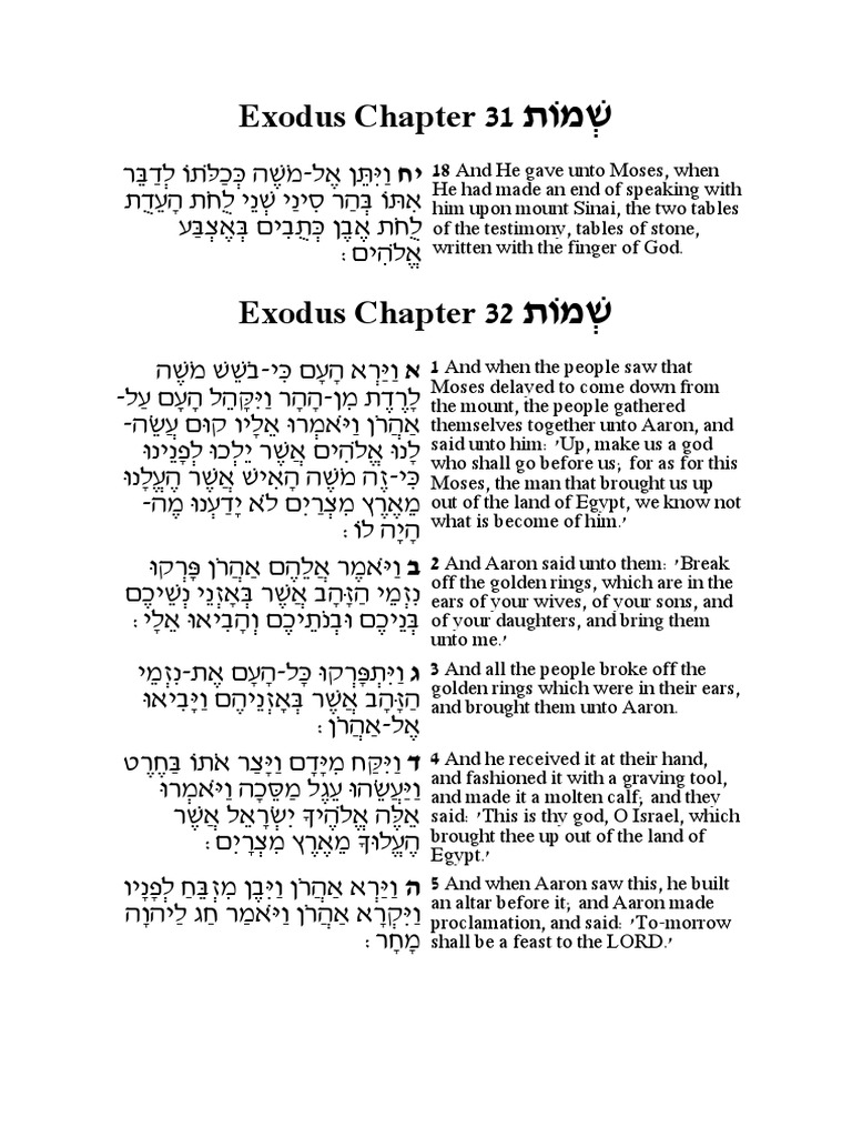 01 Golden Calf | PDF | Aaron | Book Of Exodus