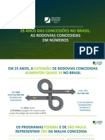 Apresentação O Setor de Concessões em Números