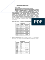 Anexo 24 Metodo de Calificación Westing House