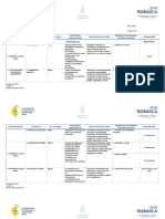 Temporalizaciones EDUCACIÓN CIVICA 9no - 2022