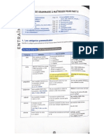 Les Points de Grammaire À Maîtriser Pour Part 5 Correction