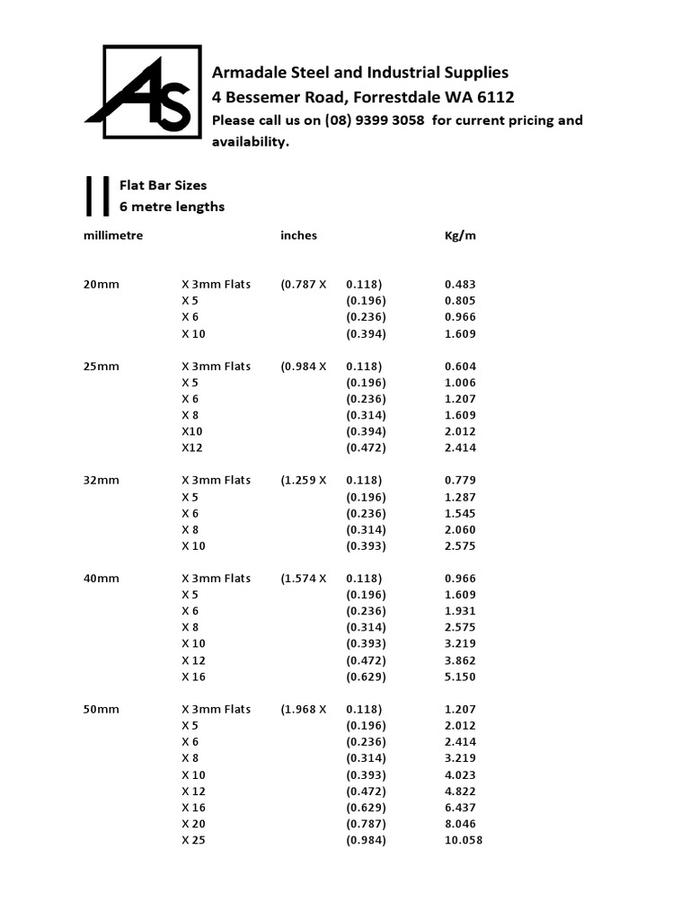 Steel Flat Bar Size and Weight Chart | PDF | Building Engineering