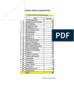 Actividad Calculos HOSPITAL MARIO CATARINO RIVAS PDF