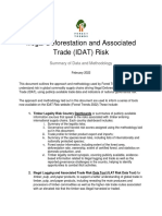 Methodology For State ILAT Project Website - Feb 2022 1
