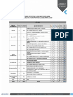 PQRS_Centrales_Tiempos_2018