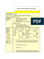 Diari Del Projecte dm14 Apsd 2b - Microtallers 1