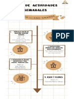 Infografía Abril 22 Del 2023