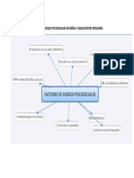 Factores de Riesgo Psicosociales en Niños y Adolescentes Peruanos