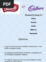 Nestle vs Cadbury