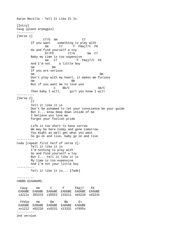 Tell It Like It Is Chords