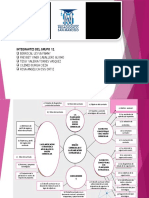 Diseño Curricular y Planeamiento Estrategico Grupo 12 Iv Ciclo