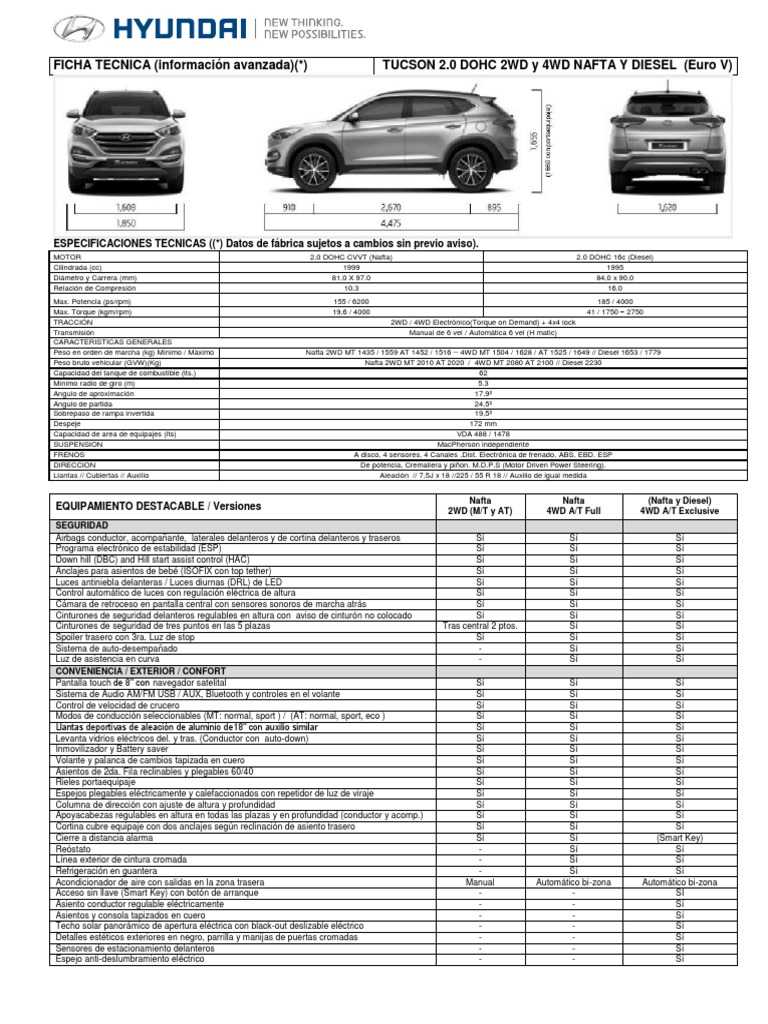 Ficha Tecnica Hyundai Tucson | PDF | Tracción en las cuatro ruedas ...