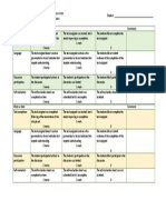 Literature Circle-Evaluation Sheet