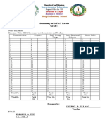 Summary of MFAT Result