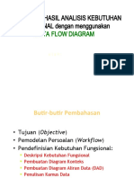 Pemodelan Hasil Analisis Kebutuhan FUNGSIONAL Dengan Menggunakan