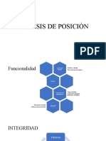 Analisis de Posición