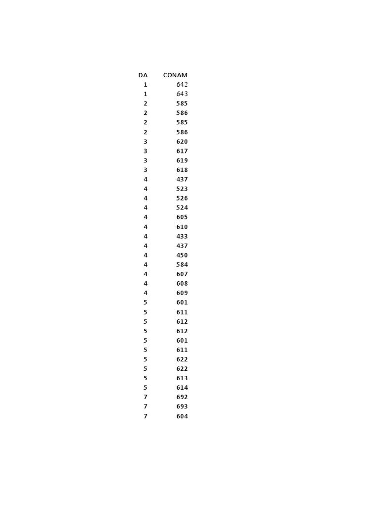 Conam | PDF
