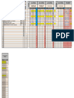 Formato de Nominas y Actas V Modulo Logistica