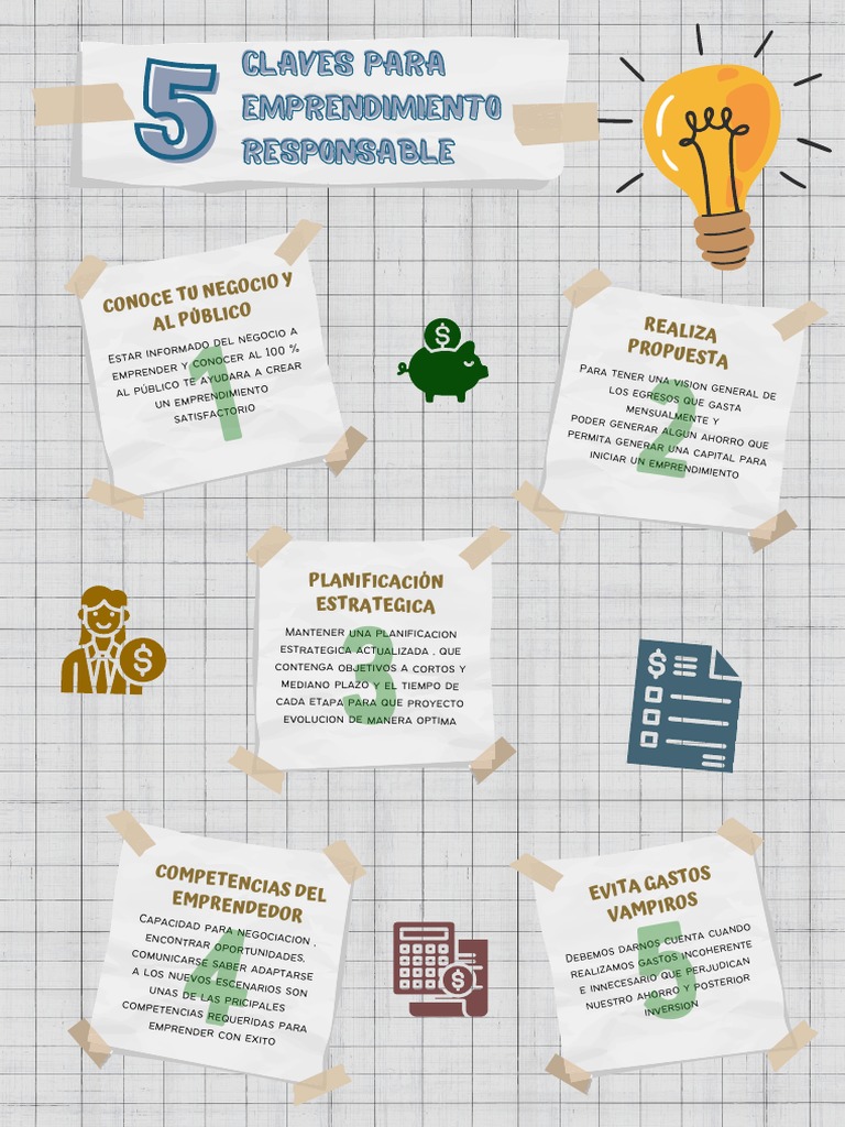 5 Claves para Emprender | PDF