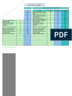 3.4. Diagrama de Pareto. (m.4.x.x) Capitulo 3