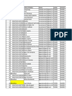 LAPORAN PENJUALAN 2019