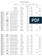 RPT Laporan Detail Hasil Uji Sub