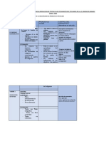 Matriz de Insumos para La Construccion de La Descripcion Del Problema o Situacion