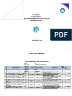 Kisi Kisi Pai 2022-2023 Dan Pembagian Nama