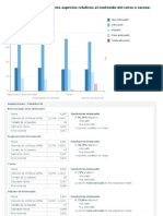 REsultados de Encuesta EStudiantes Sep - 08