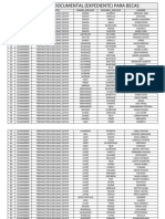 Becarios para Solicitar Expedientes - Incorporacion Dia 20 de Abril 2023