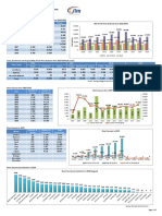 JTM Quick Facts 2019 - 12september2019