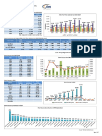 JTM Quick Facts 2019 - 10october2019