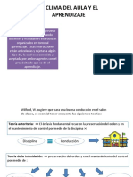 El Clima Del Aula y El Arendizaje Exposicion