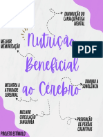 Apresentação Nutrição Beneficial Ao Cerebro