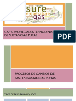 Ud Termodinamica Propiedades Termodinamicas Abril 20