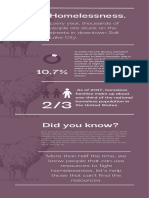 Facts About Homelessness Infographic 1