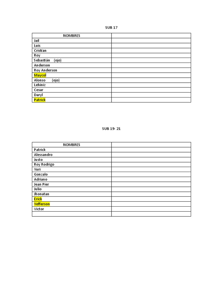 Sub 17 PDF