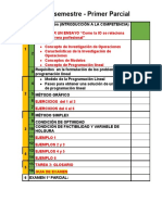 CHL0. Checklist Primer Parcial