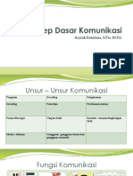 Unsur – Unsur Komunikasi