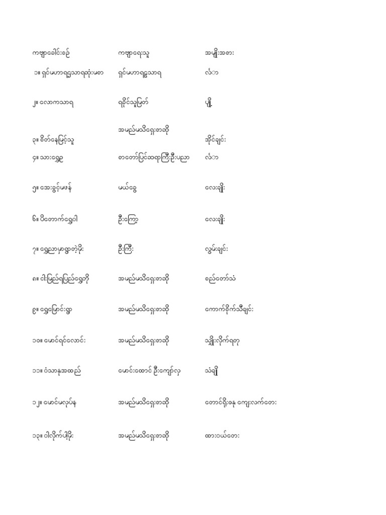 ကဗျာ | PDF